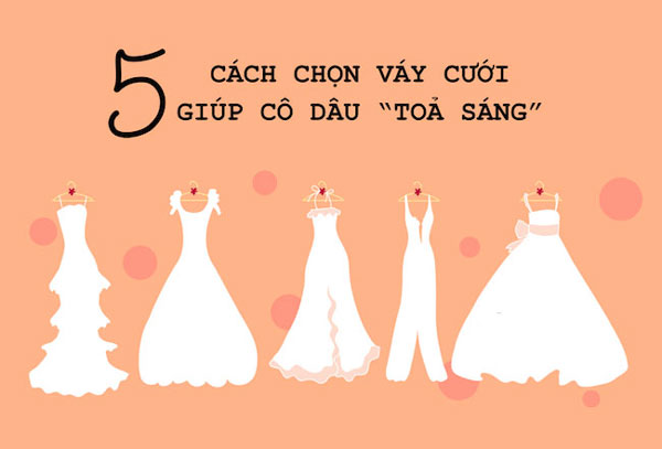 mặc váy cưới thế nào cho đẹp